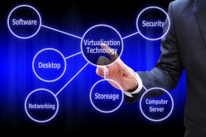 Business professional interacting with a virtualization technology network diagram.