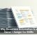 Why Document Automation Is a Game-Changer for SMBs
