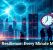 Cyber Resilience: Every Minute Matters
